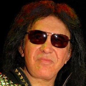 facts on Gene Simmons