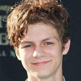 facts on Ty Simpkins