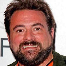 Kevin Smith facts