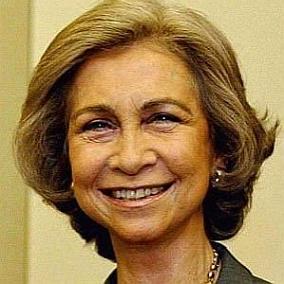 facts on Queen Sofia