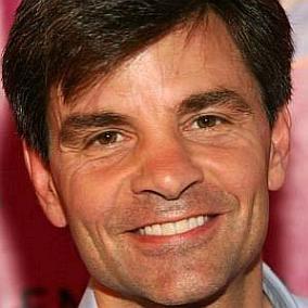 facts on George Stephanopoulos