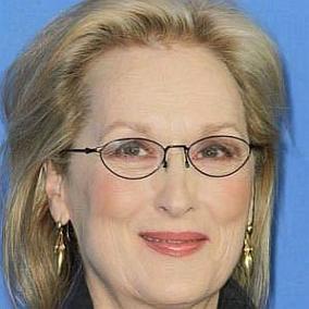facts on Meryl Streep