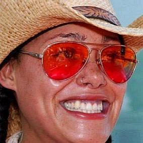 facts on Cree Summer