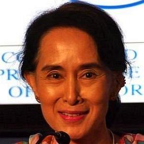 Aung San Suu Kyi facts