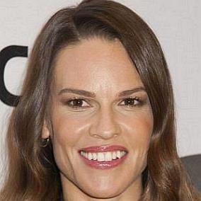 facts on Hilary Swank