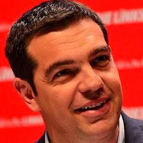 facts on Alexis Tsipras