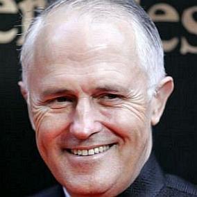 facts on Malcolm Turnbull