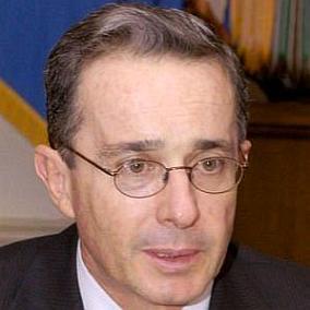 facts on Alvaro Uribe