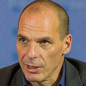 Yanis Varoufakis facts