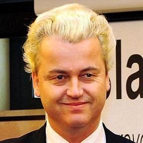 facts on Geert Wilders
