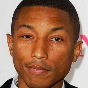 Pharrell Williams facts