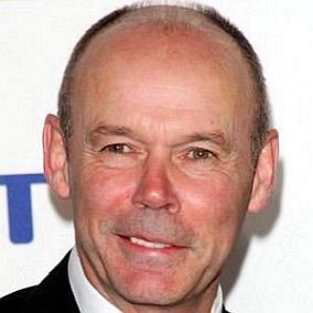 facts on Clive Woodward