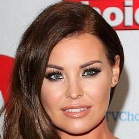 facts on Jess Wright
